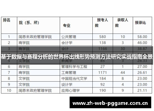 基于数据与赛程分析的世界杯出线形势预测方法研究实战指南全景